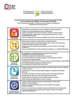 Fairfax County Public Schools Organizational Chart